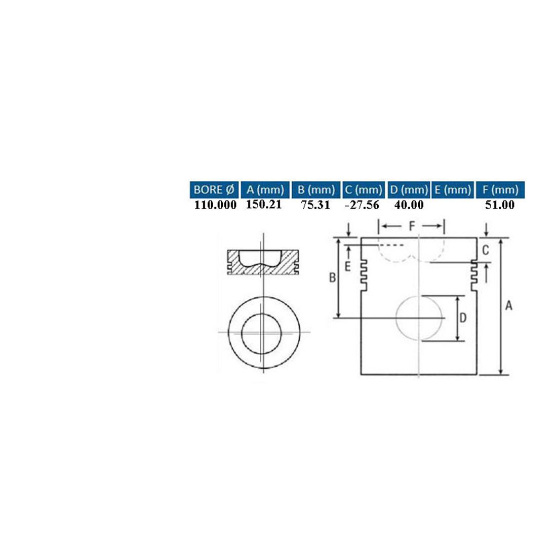 Piston complet
